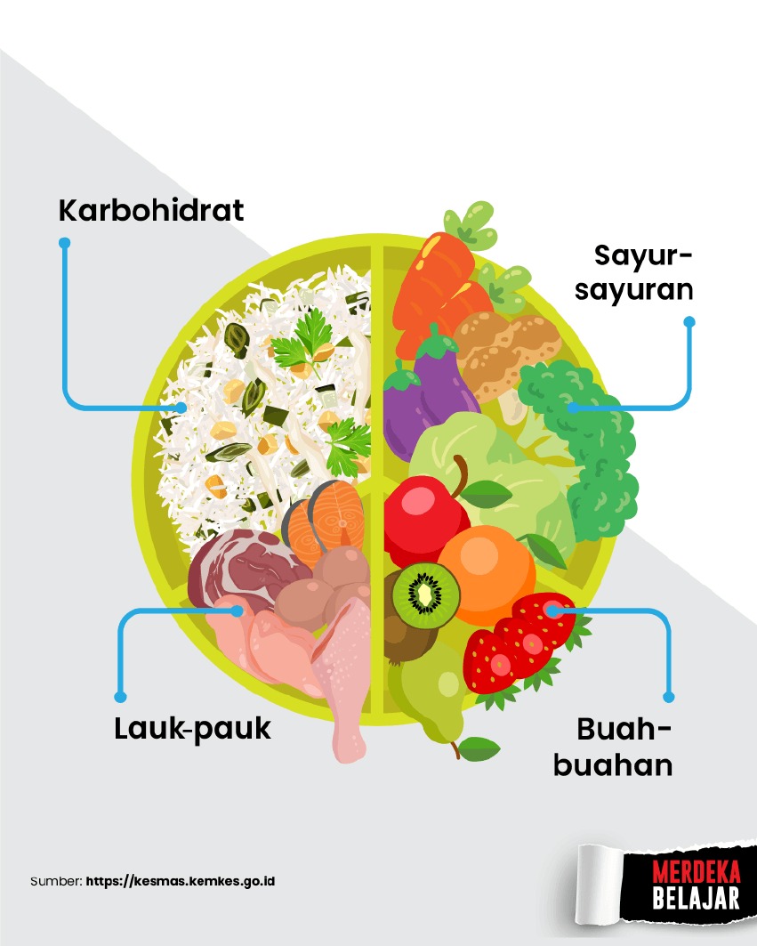 Menjaga Kesehatan Fisik Gamer